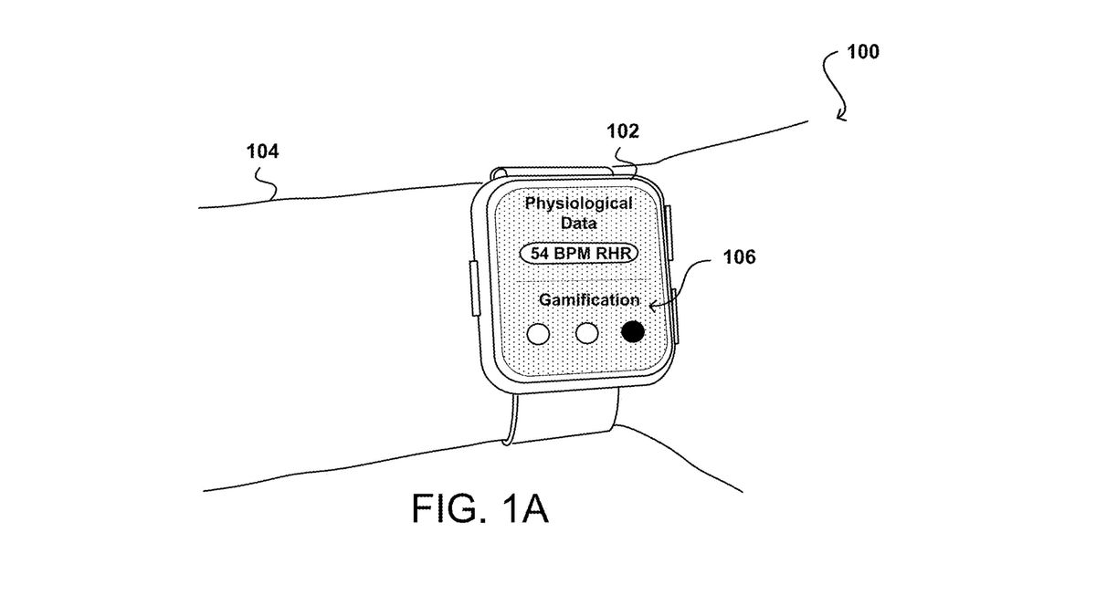 A patent figure showing a smartwatch display, with the user's heart rate visible, as well as a "Gamification" widget.