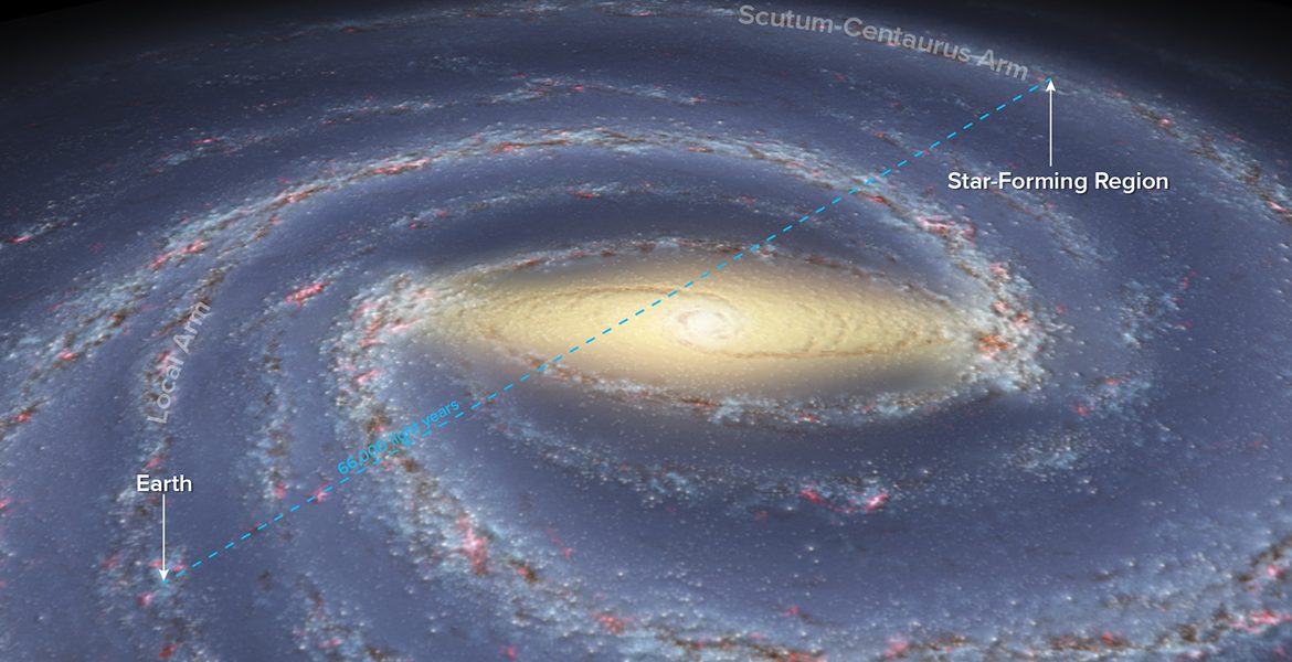 What’s Glowing In The Milky Way?