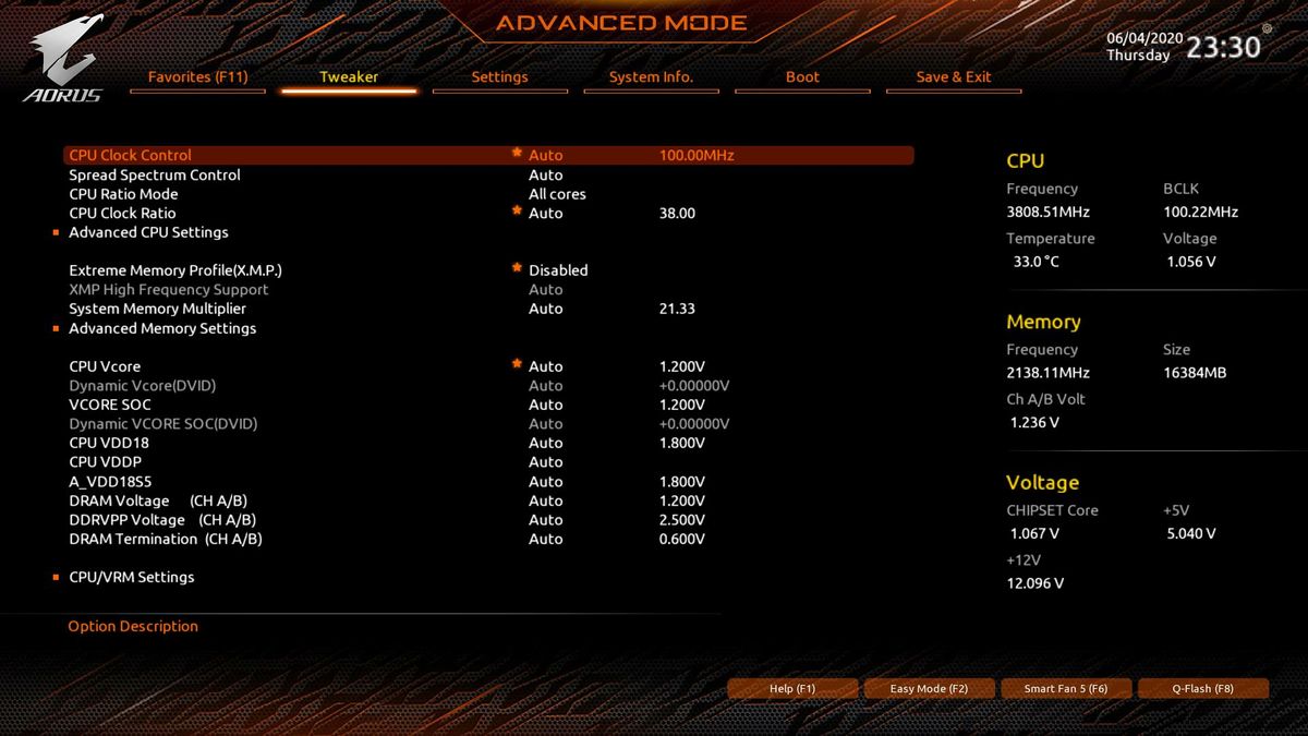 Gigabyte B550 Aorus Master