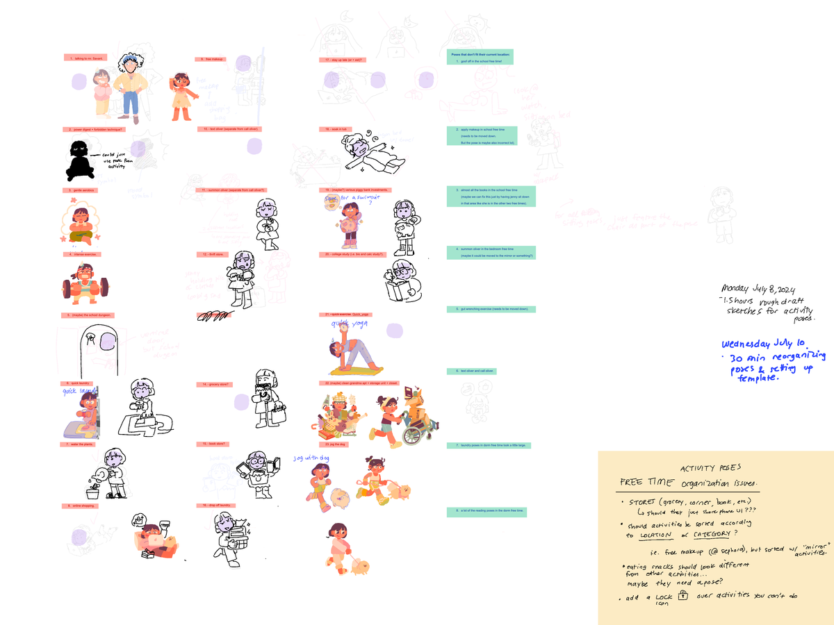 Consume Me; character sketches for a video game