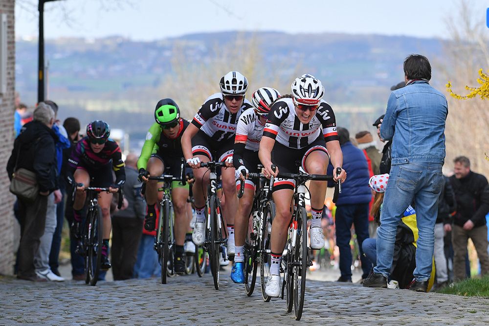 Lucinda Brand (Sunweb)