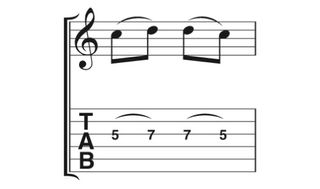 what does parenthesis mean on guitar tab