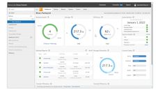 A screenshot of the Barracuda Backup cloud control software dashboard