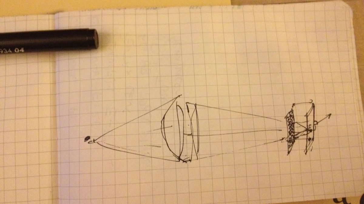 The cleverest camera I ever owned was also definitely the worst