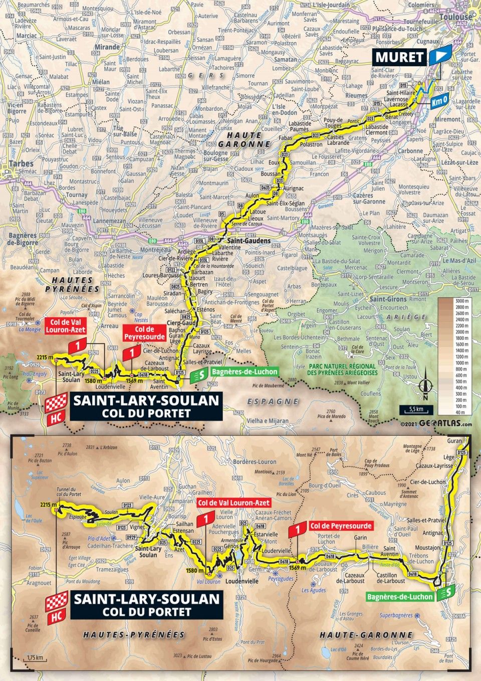 Tour de France 2021 stage 17 profile map