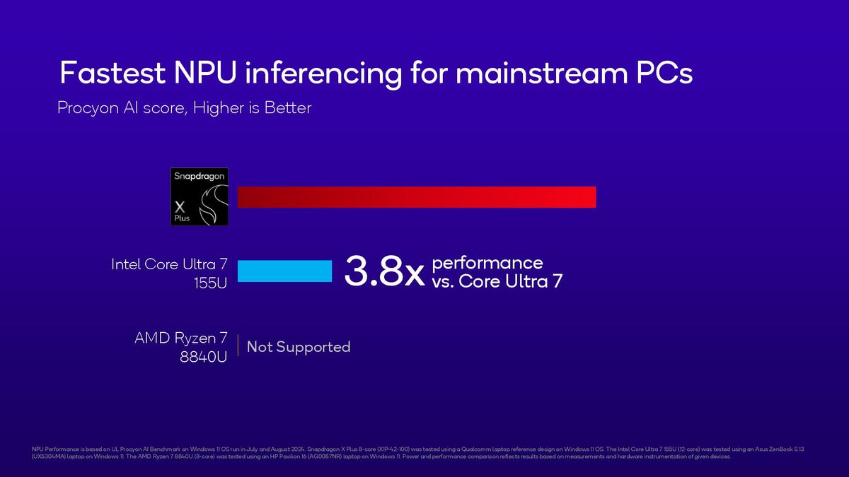 Qualcomm Snapdragon x Plus 8-core slides