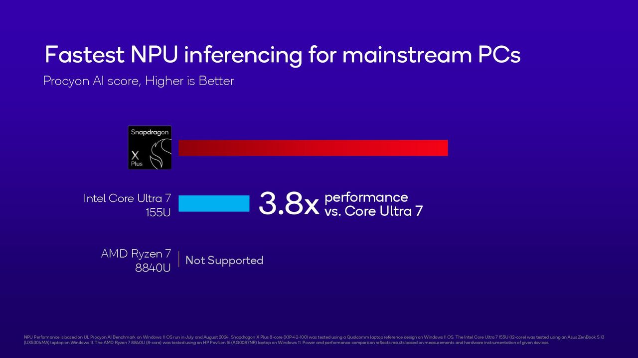Qualcomm Snapdragon x Plus 8-core slides