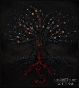 Diablo 4 Sorceress Skill Tree Nonfinal