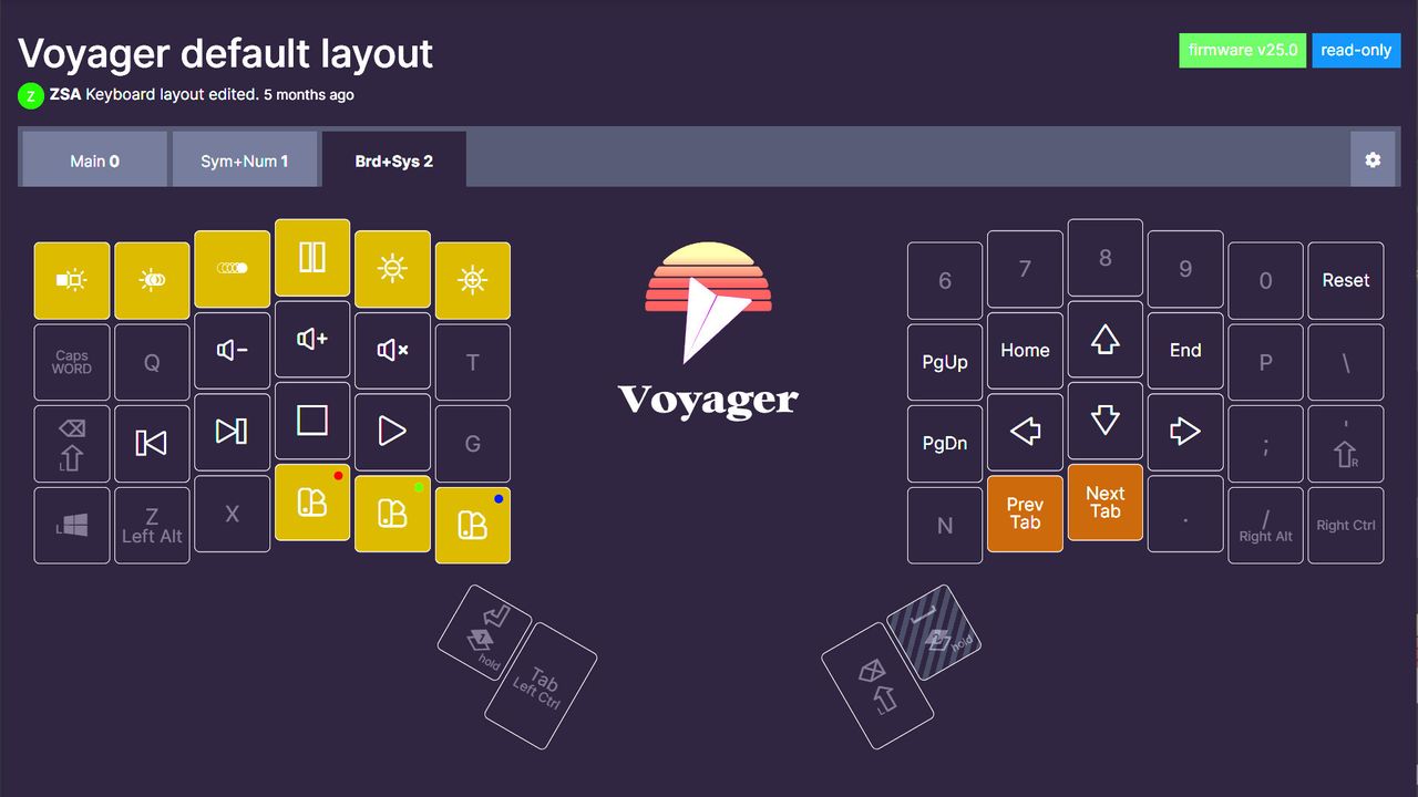 A screenshot of the ZSA Oryx keymapping software for its ergonomic keyboard