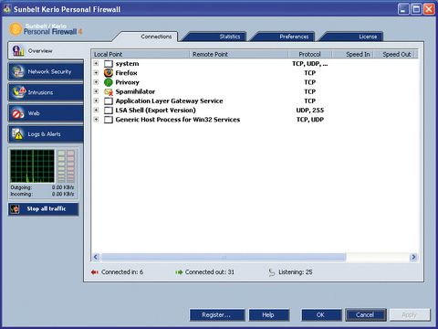 kerio personal firewall driver