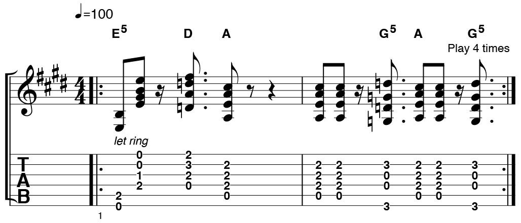 How to play guitar like AC/DC | MusicRadar