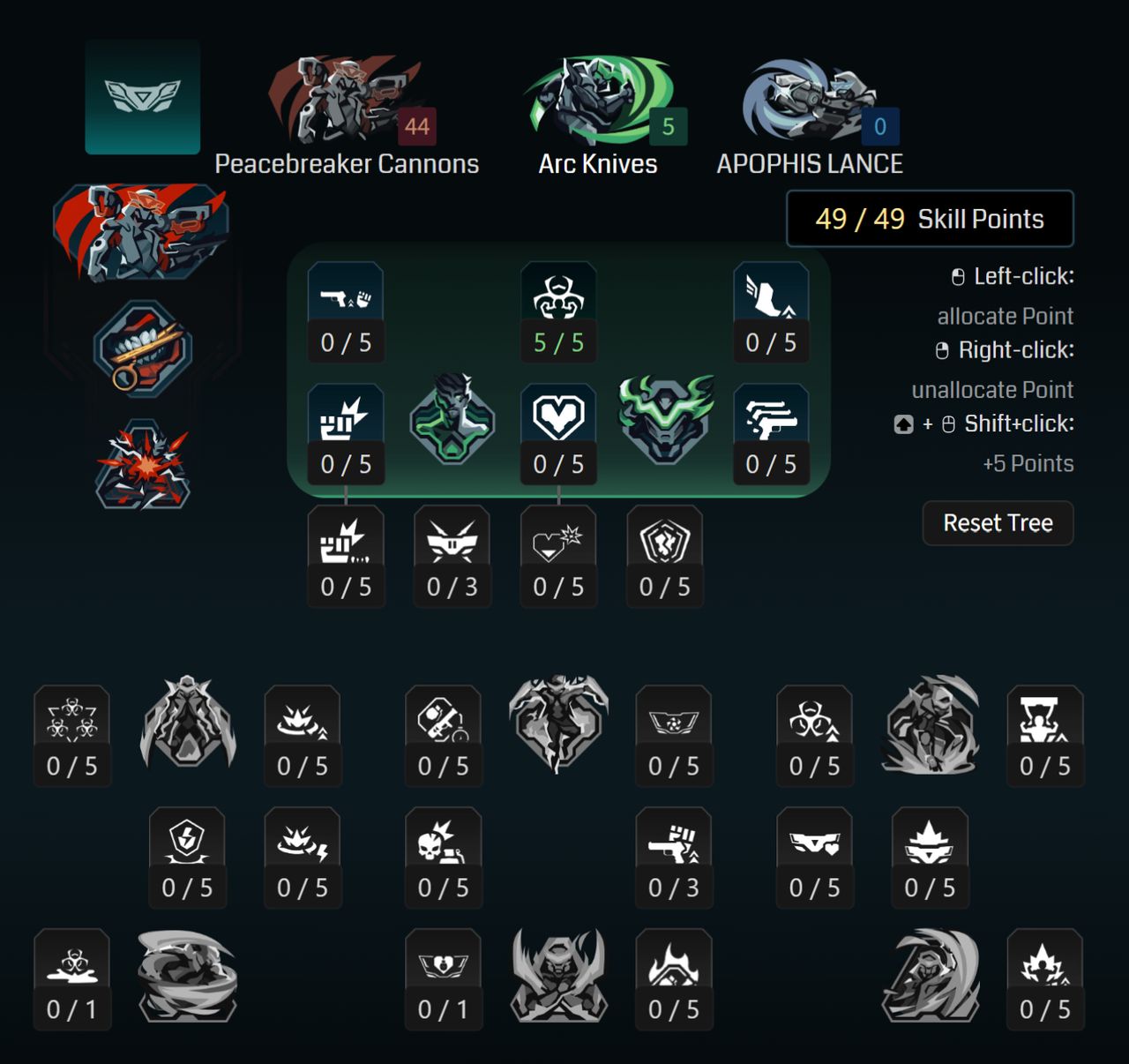 Borderlands 4 Rafa builds: A screenshot of Rafa's This Year's Gimmick tree for his Bullet-Buddy build from Maxroll's builder.