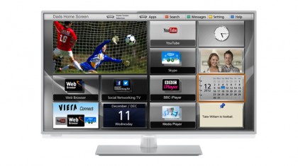 Panasonic TX-L32E6B review