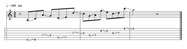 Nothing earth-shattering from a note perspective here; it's the articulation that counts. Consider your fingering options as this is a massive influence on your effectiveness in executing the idea cleanly and efficiently.