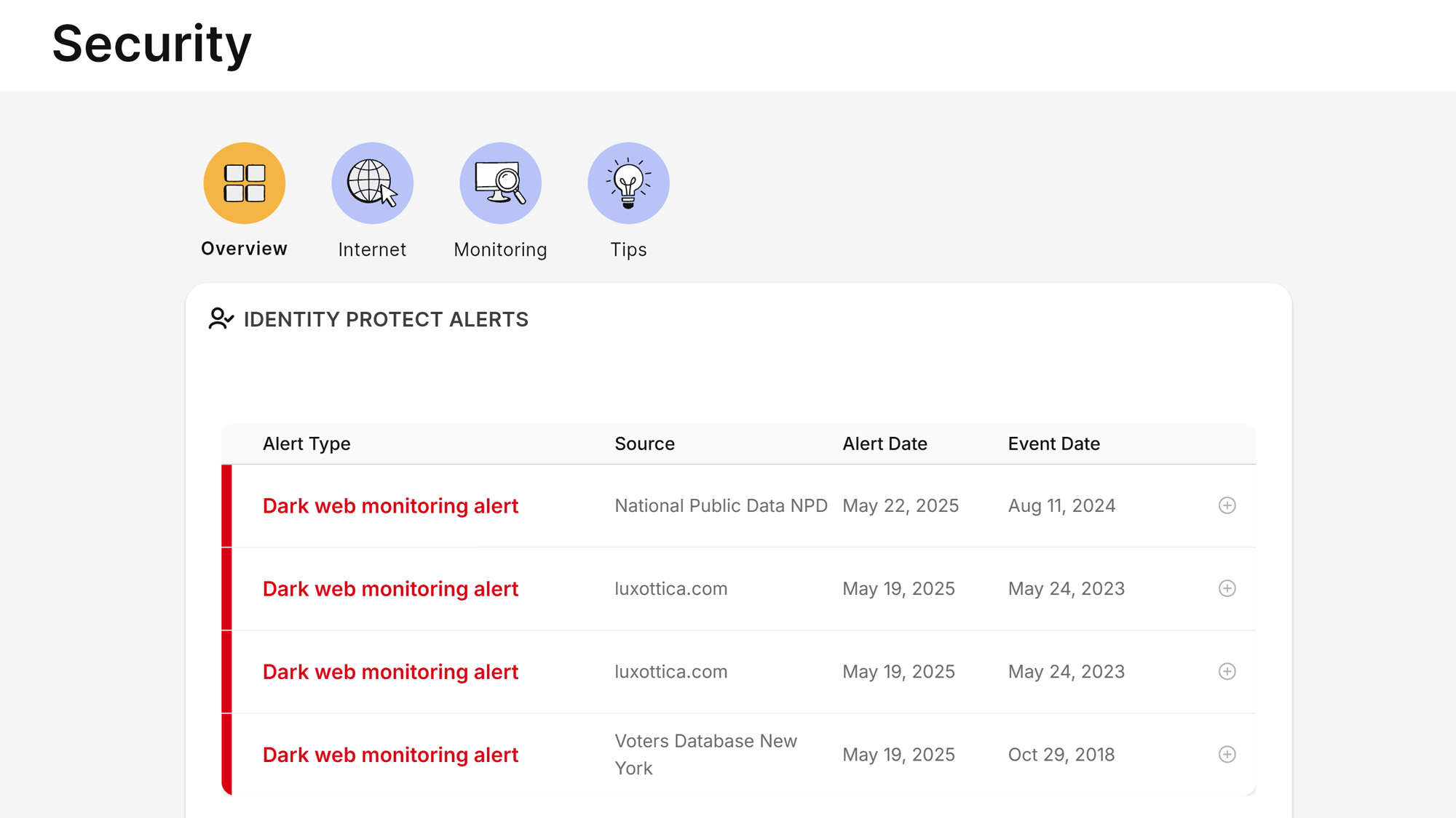 Screenshot of the IDShield web interface