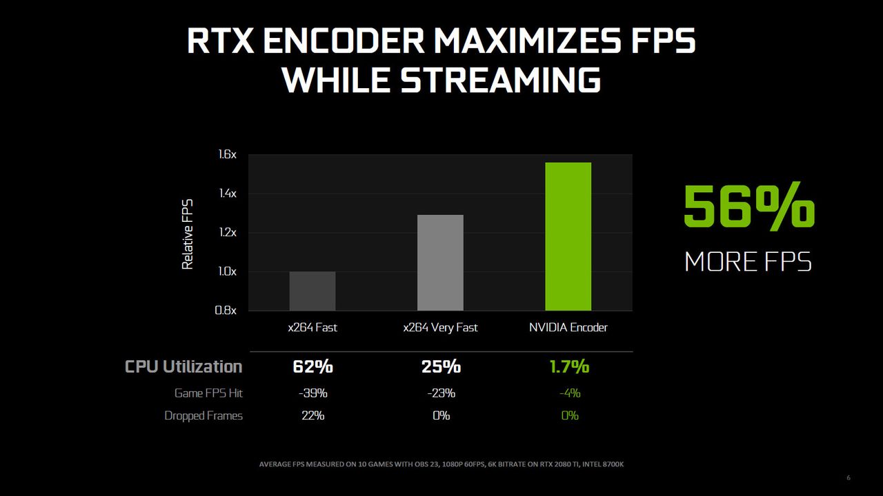 Nvidia RTX Broadcast Engine slides