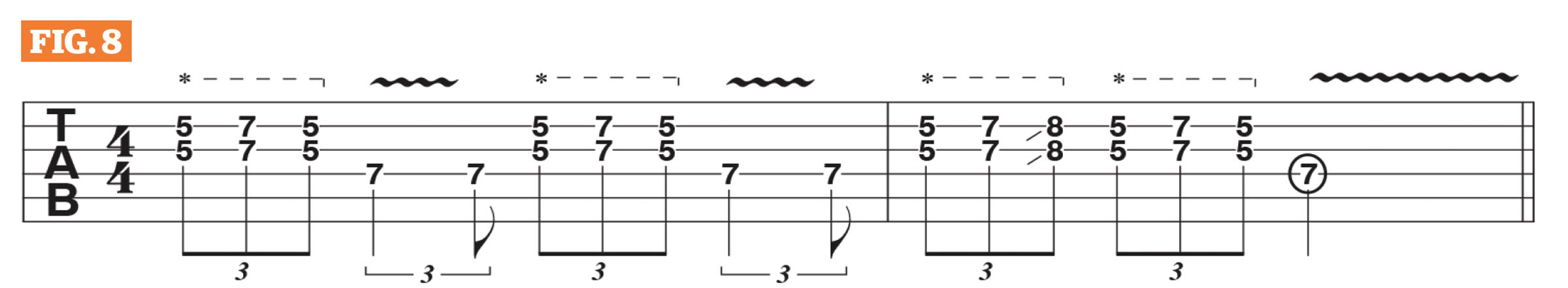 GWM502 Corey Congilio Lesson