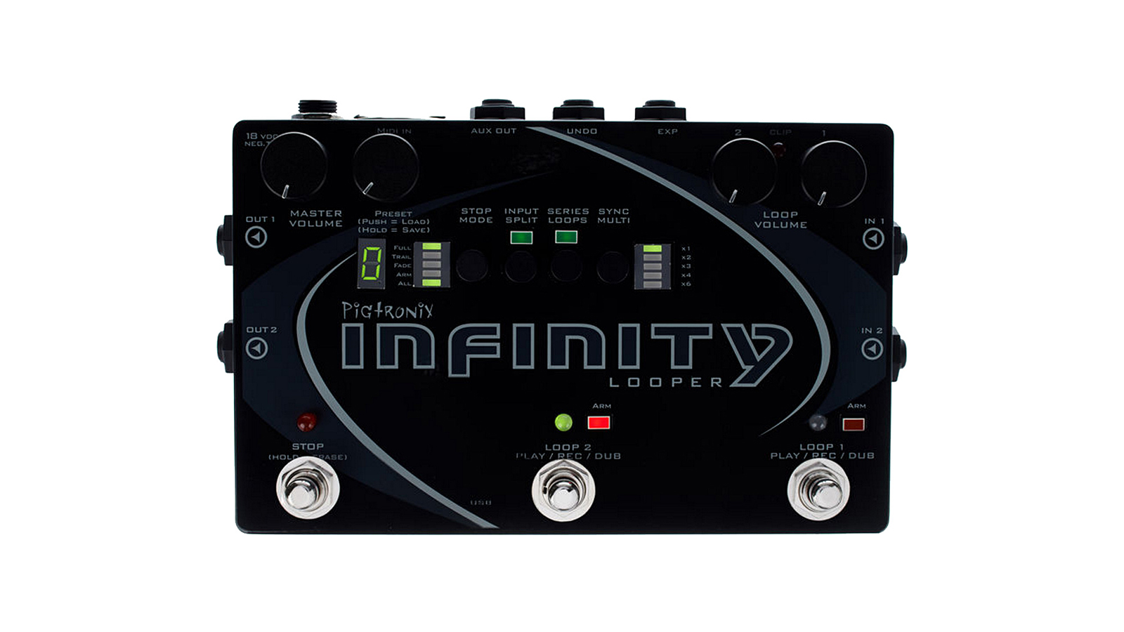 Best looper pedals 2022 | Guitar World