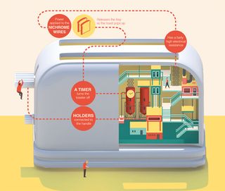 tech infographic