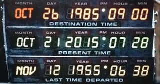 Back to the Future clock