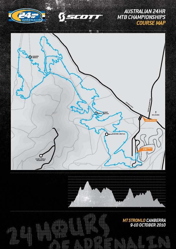 The course map and profile for the 2010 24-hour Australian National Championships