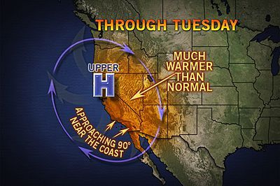 weather, heat wave, southwest, California