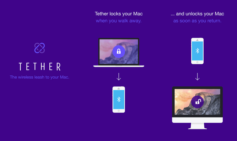Tether
