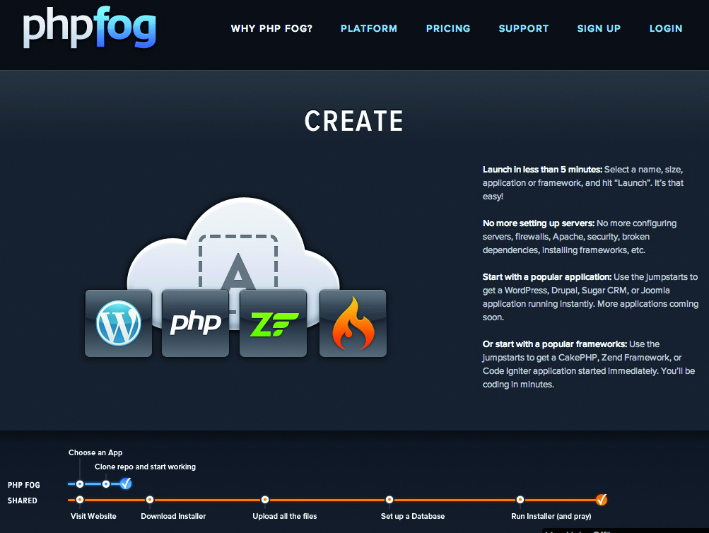 Picking platforms PHP Fog does for PHP what Heroku does for Rails. There's a platform available for every type of project and person out there