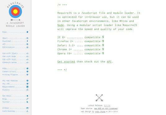 7 steps to better JavaScript | Creative Bloq