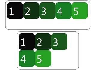 With Flexbox applied to an element, it’s easy to lay out child elements in a variety of ways. Here we see a horizontal layout and one with wrapping enabled