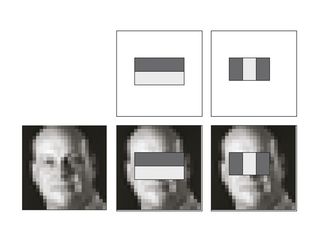 How to find a face