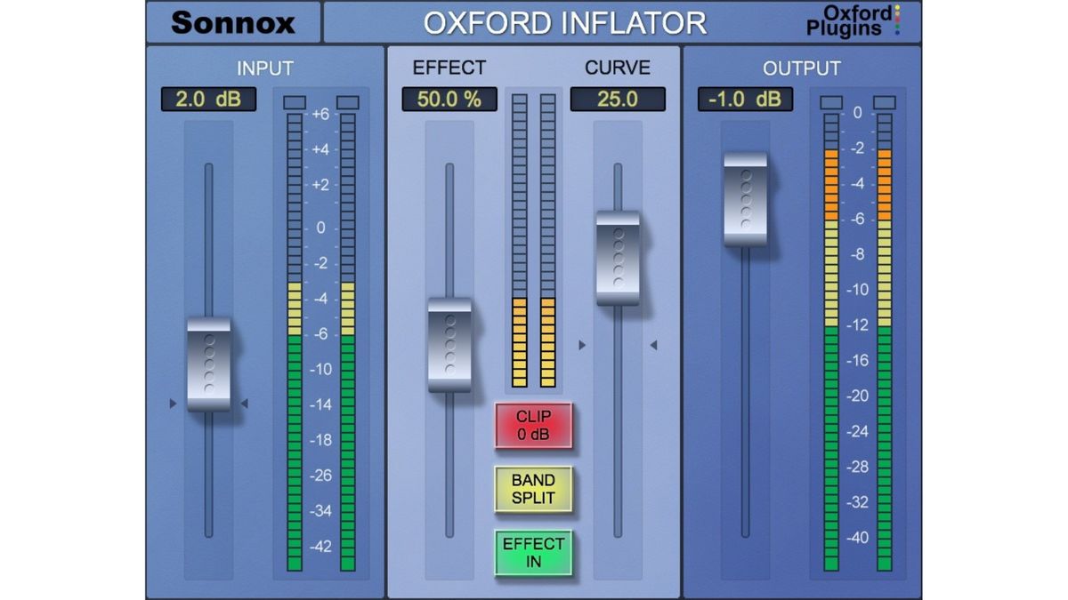 Best Saturation Plugins 2024: Bring Your Mix To Life | MusicRadar