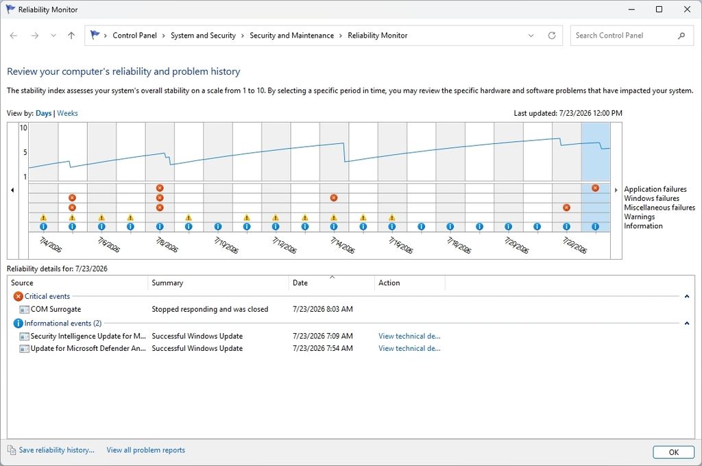 Windows classic Reliability Monitor.