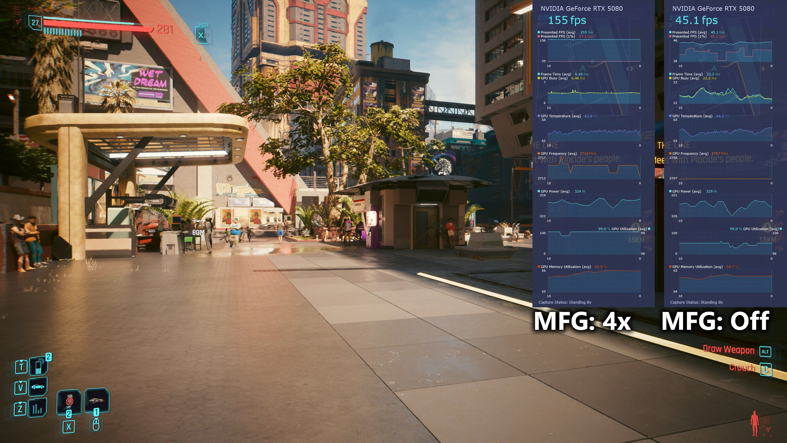 Cyberpunk 2077 tested with DLSS 4 Multi-Frame Gen on and off with an RTX 5080 FE