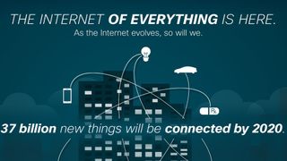 Cisco Internet of Things