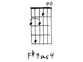 F#9sus4