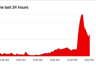 Verizon outage