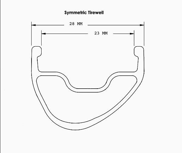 Wider is better - at least as far as rims are concerned when using bigger tires. Bontrager&rsquo;s new Rhythm rim measures a full 28mm wide yet still tips the scales at only 440g including eyelets.