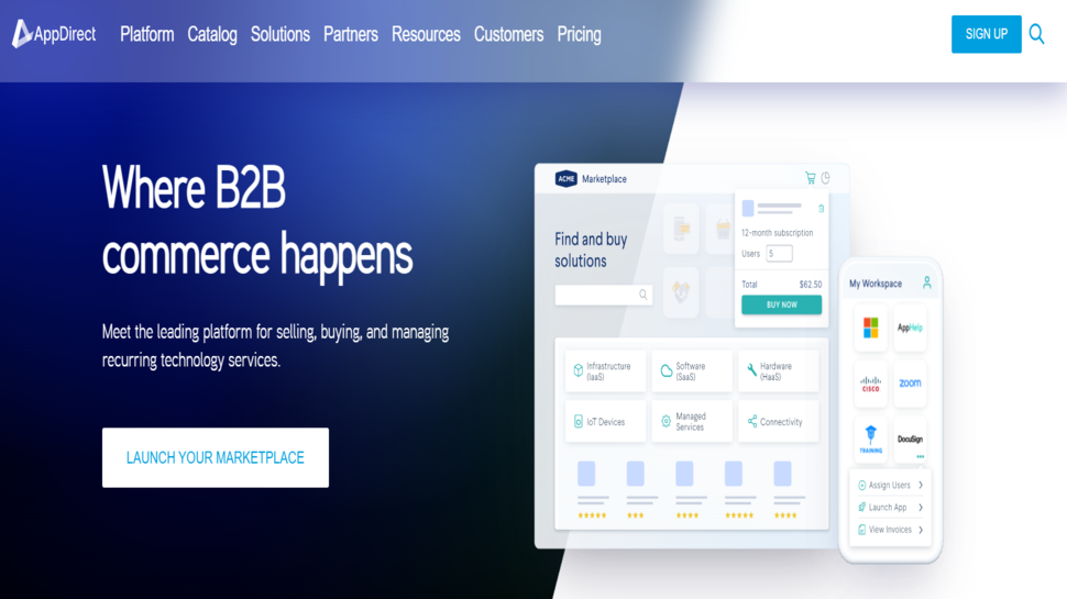 Best cloud broker of 2024 TechRadar