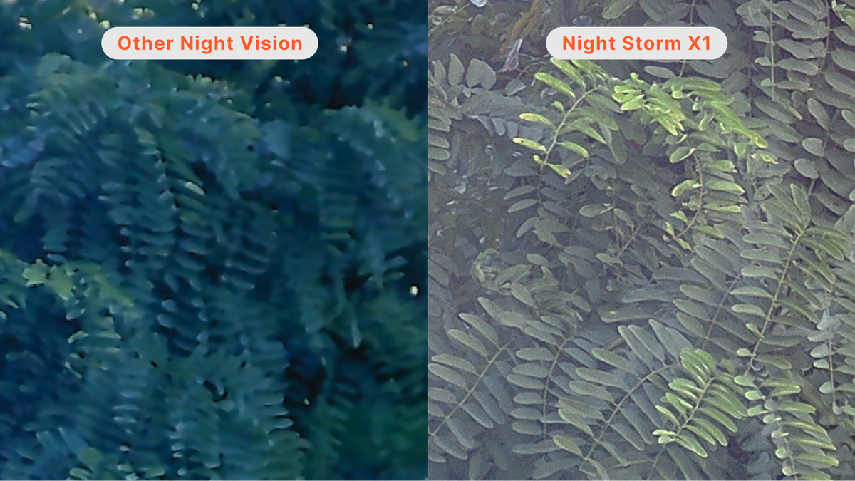 DVX Night Vision - Night Storm X1
