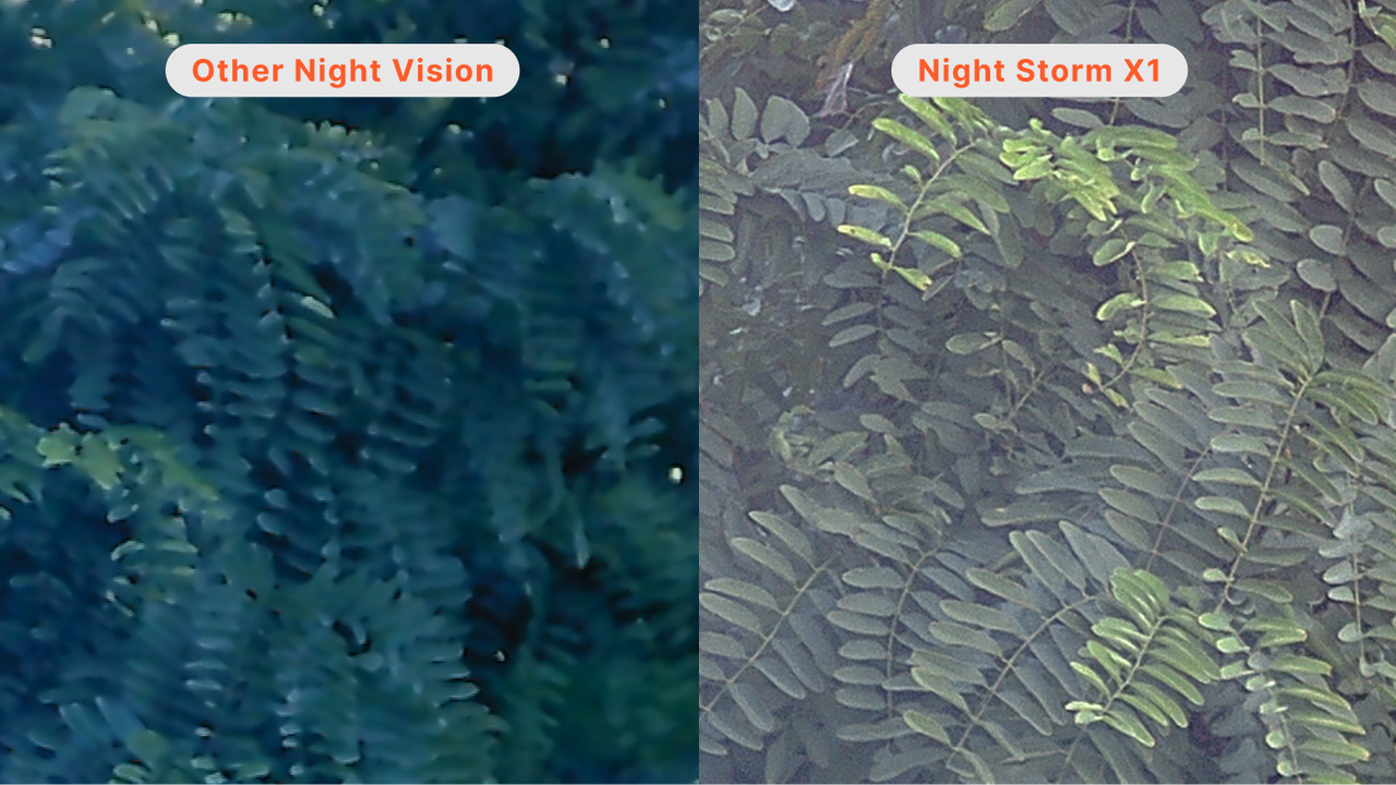 DVX Night Vision - Night Storm X1