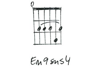 Em9sus4