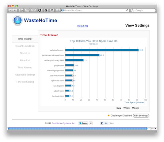 Set time limits on your visits to particular sites