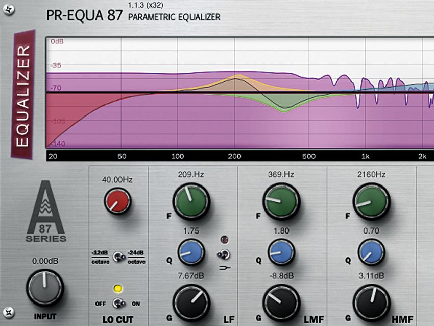 A spectral analyser means you can see what effect your EQ settings are having on the sound.
