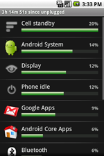 Google android 1.6 - battery meter