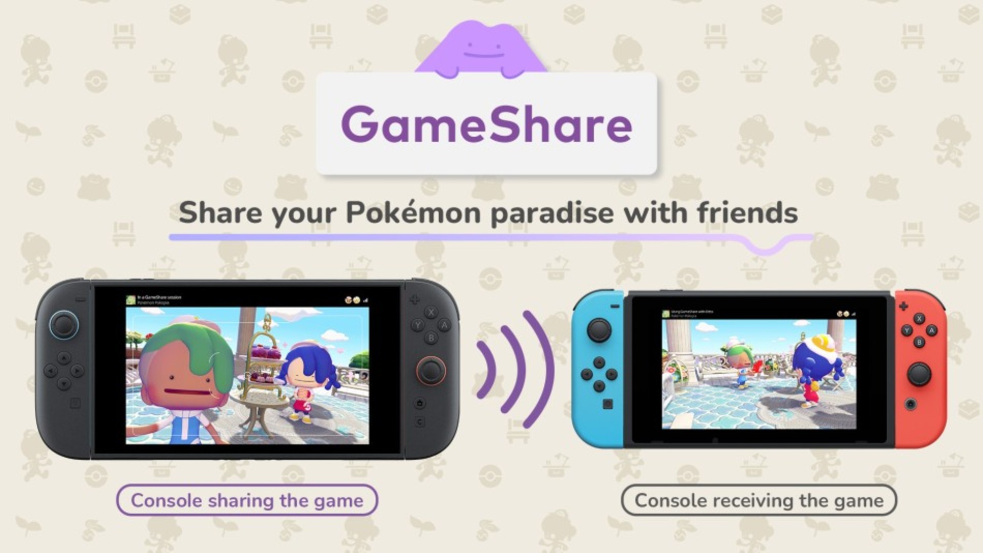 A infographic explaining Pokemon Pokopia Game Share.