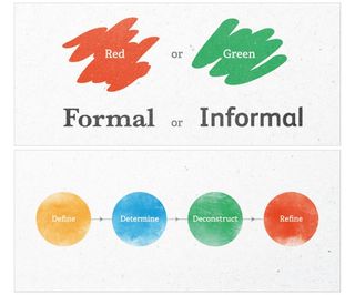 Colour coded: understanding your audience means you can make informed decisions about design elements