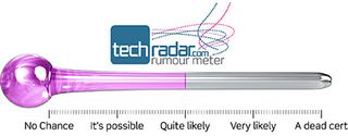 Rumourmeter