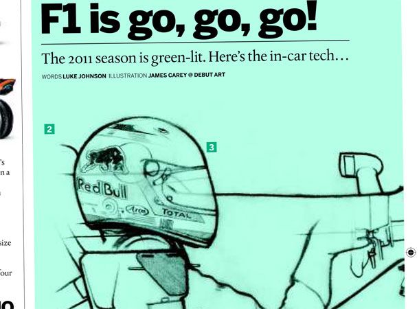 Issue 188: 2/F1: The future
