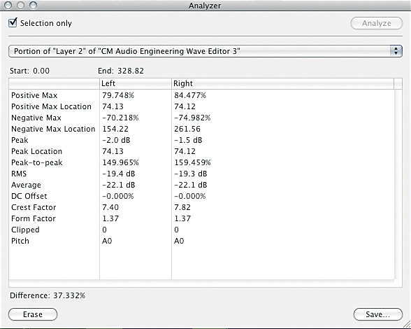 Audiofile engineering analyzer
